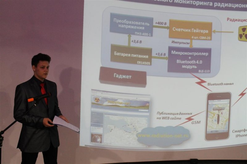 Фото к Определены победители регионального этапа