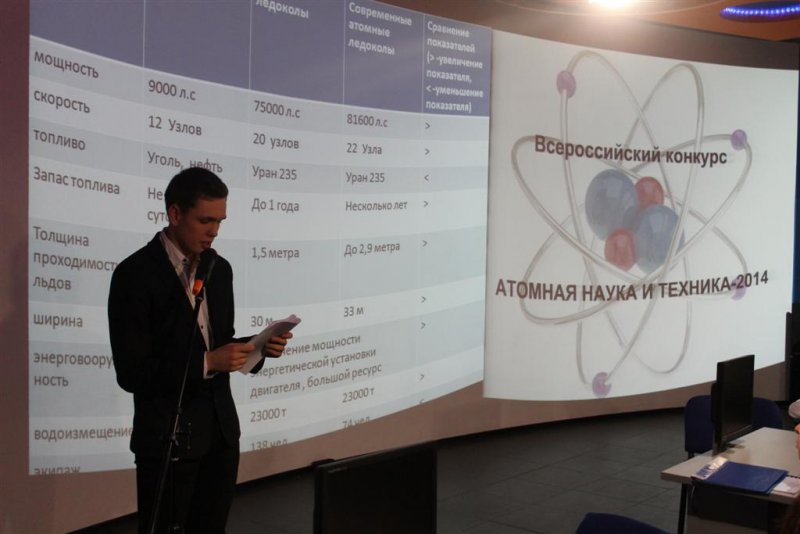 Фото к Определены победители регионального этапа