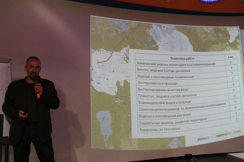 Фото к Школьник из Санкт-Петербурга выступил с докладом на семинаре для педагогов