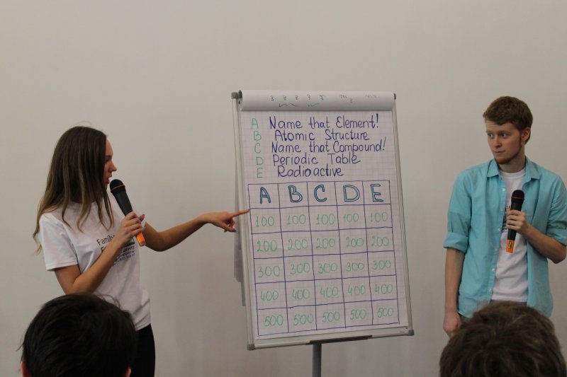 Фото к «Своя игра» по-английски.