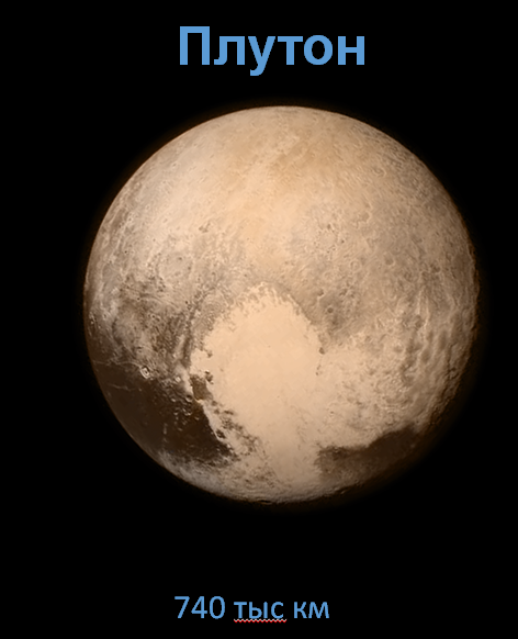 Фото к Последние открытия в космосе: в Санкт-Петербурге прошла лекция известного блогера 